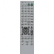 Пульт дистанционного управления для домашнего кинотеатра Sony RM-AAU013